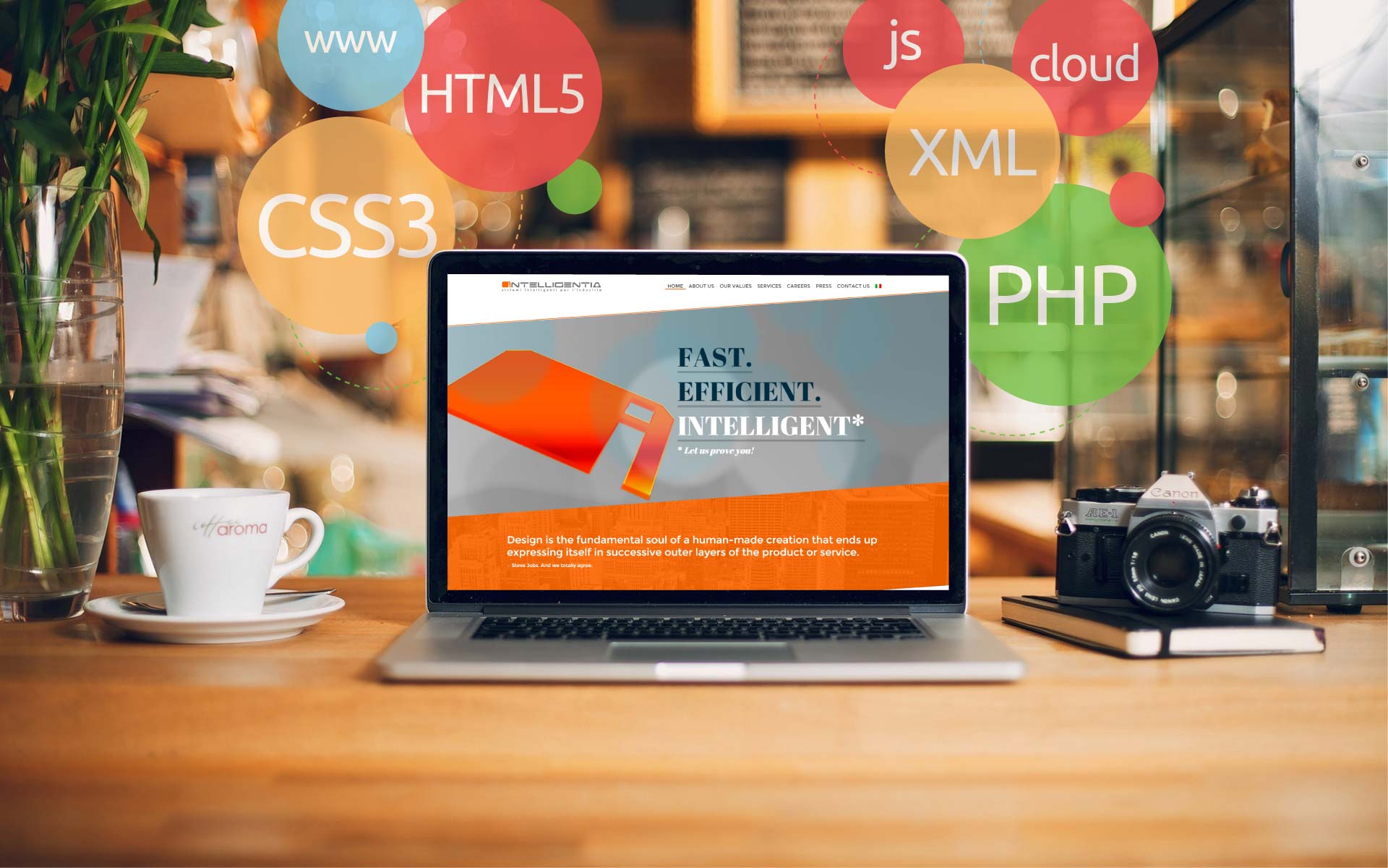 Customize Services 